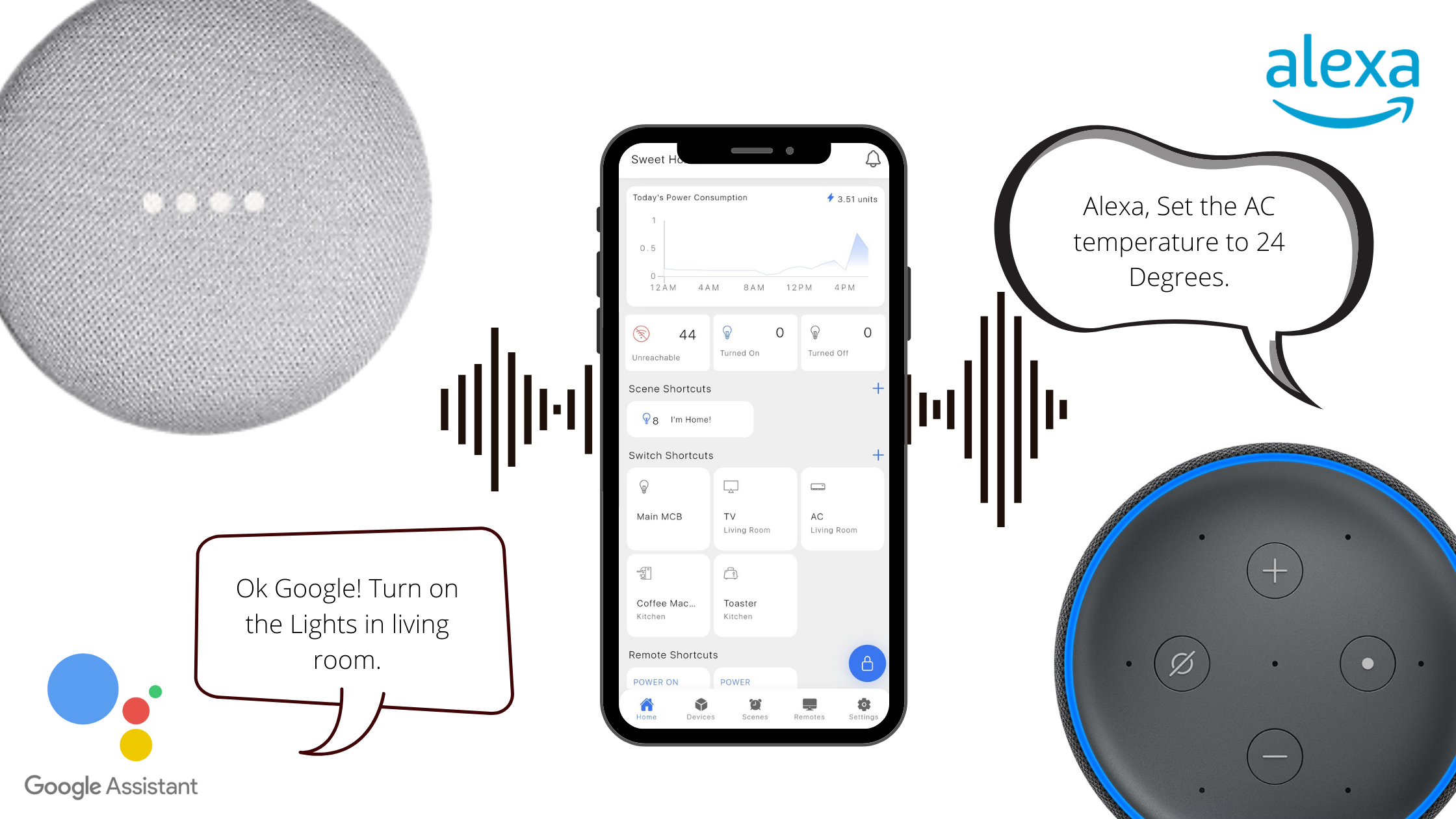 Alexa and google with smarden app